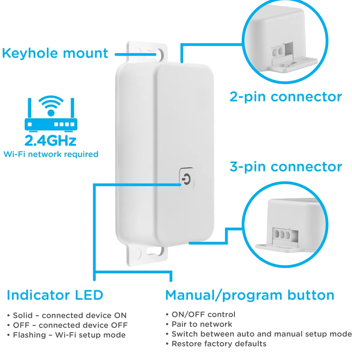 Enbrighten BrightLink Wi-Fi Switch