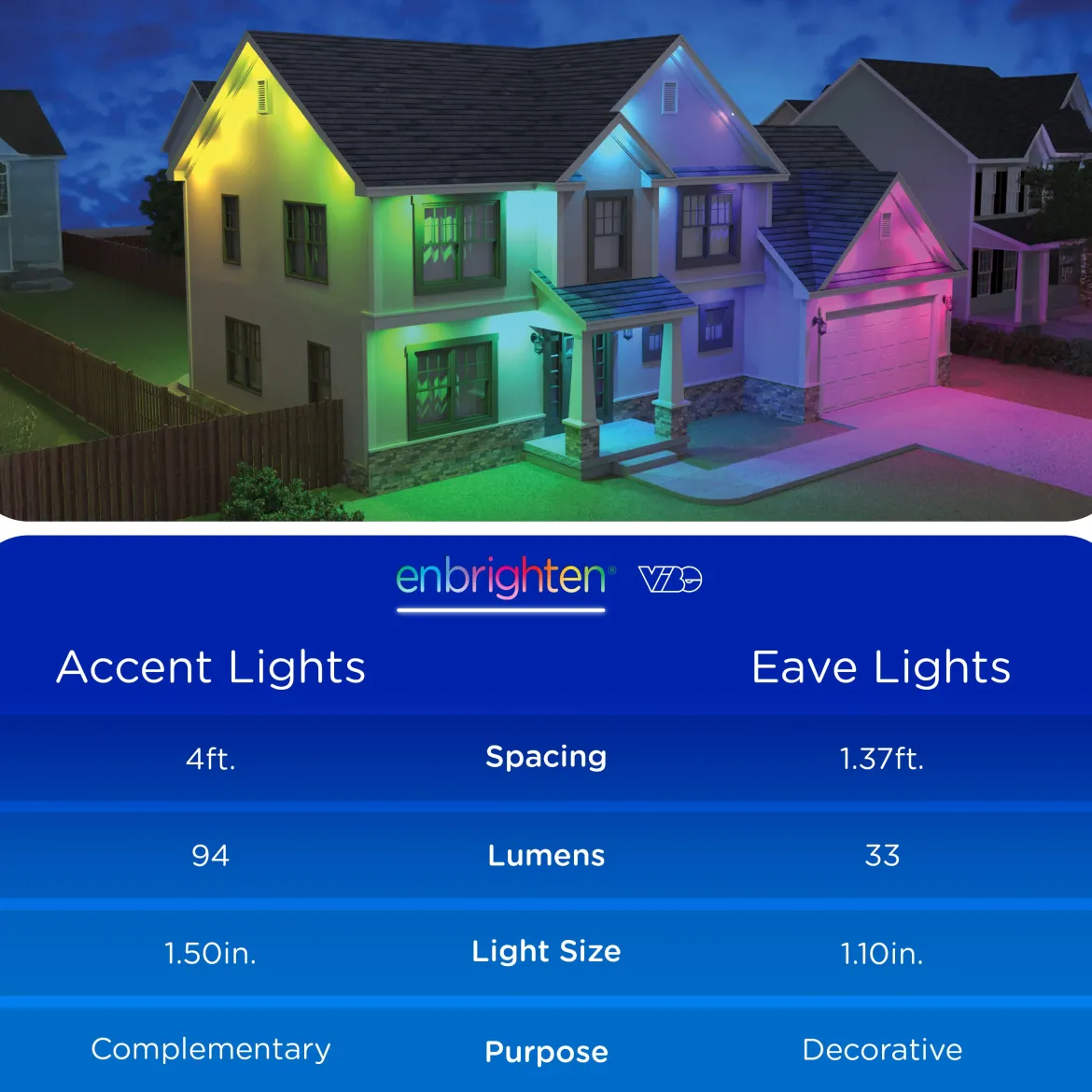 Enbrighten VIBE WiFi Color-Changing Permanent Outdoor Eternity Accent Lights, 12 Lights, 50ft. Black Cord