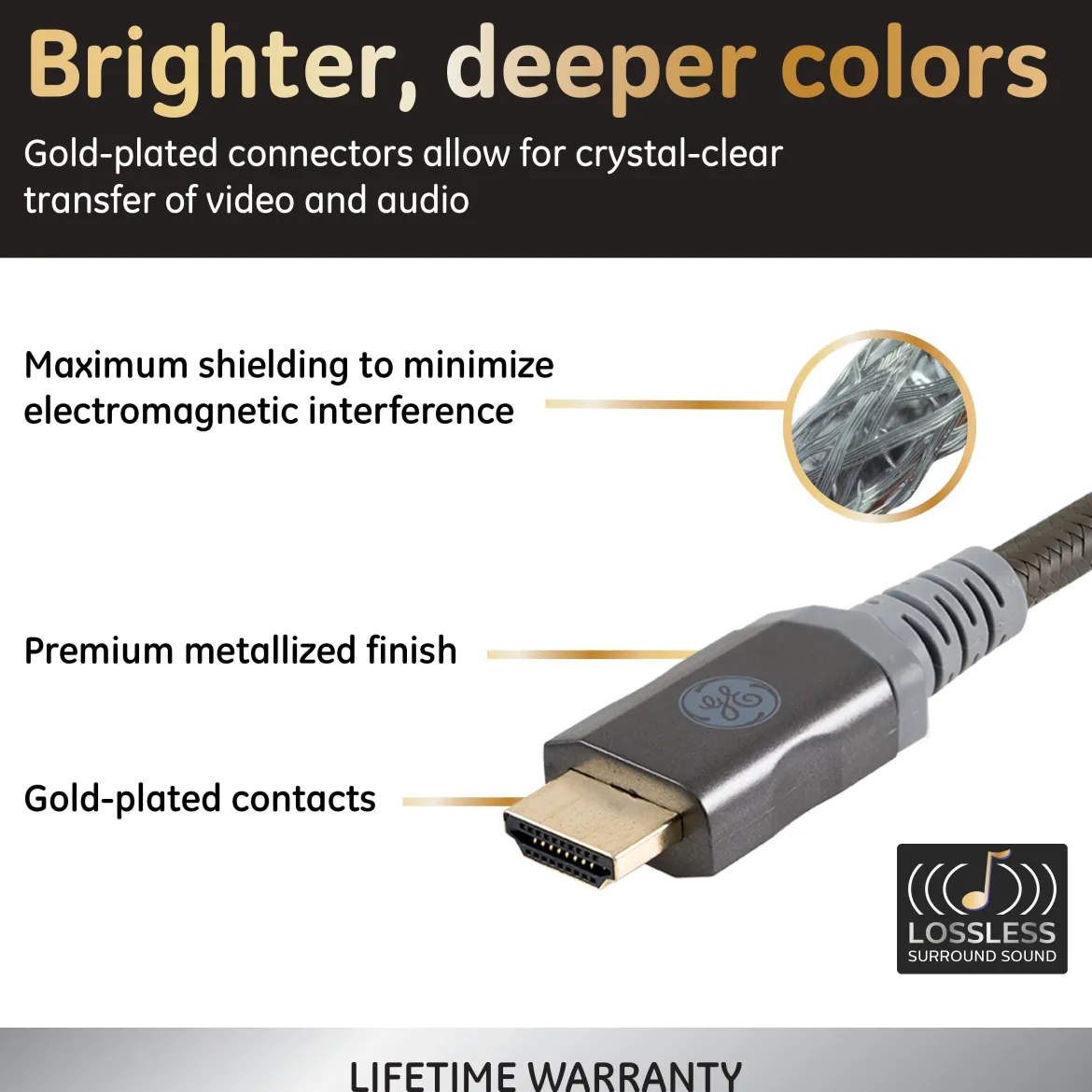 GE-branded UltraPro Premium Certified High-Speed HDMI Cable with Ethernet, 15ft.