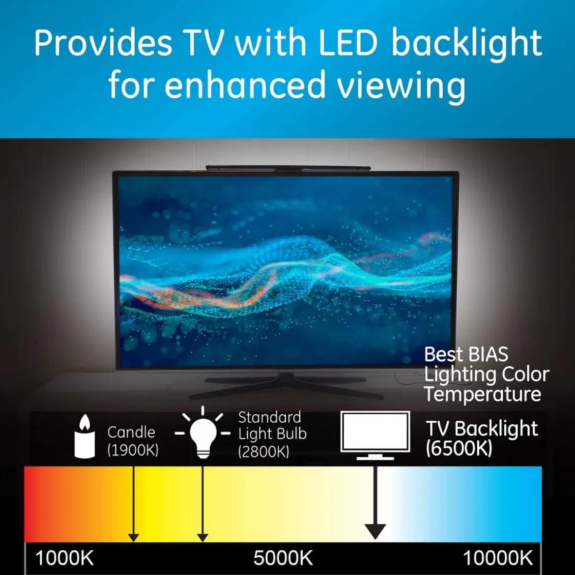 GE Enlighten HD Amplified Antenna with Bias LED Lighting, Black