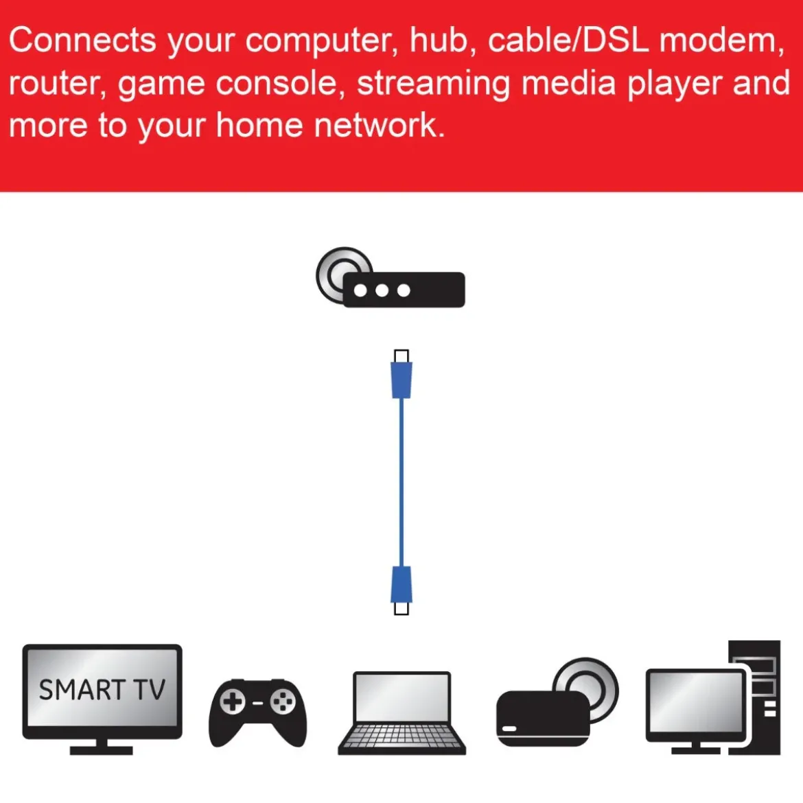 GE 50ft. Cat6 Ethernet Internet Cable, Blue