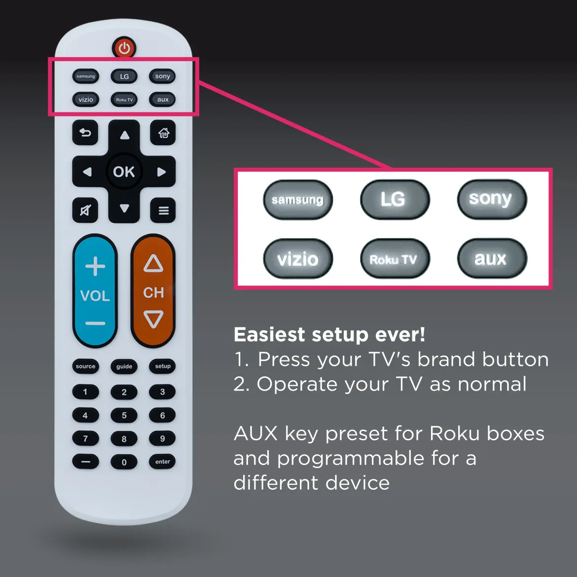 GE OneTouch Streaming Replacement Remote Control, Backlit With Big Button, White