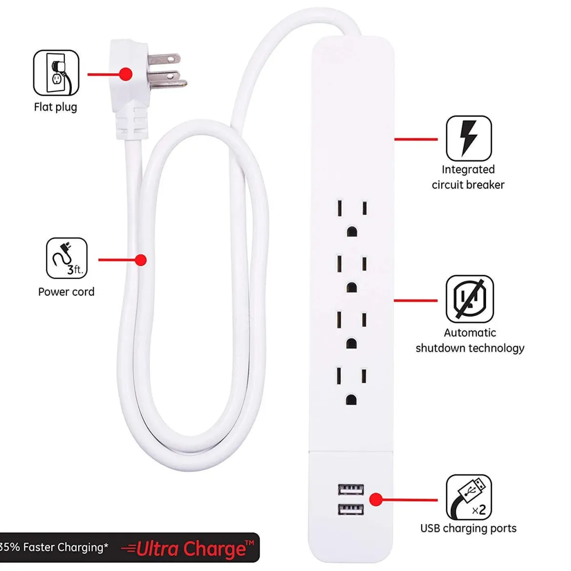 GE 4-Outlet 2-USB 3ft. Surge Protector, White