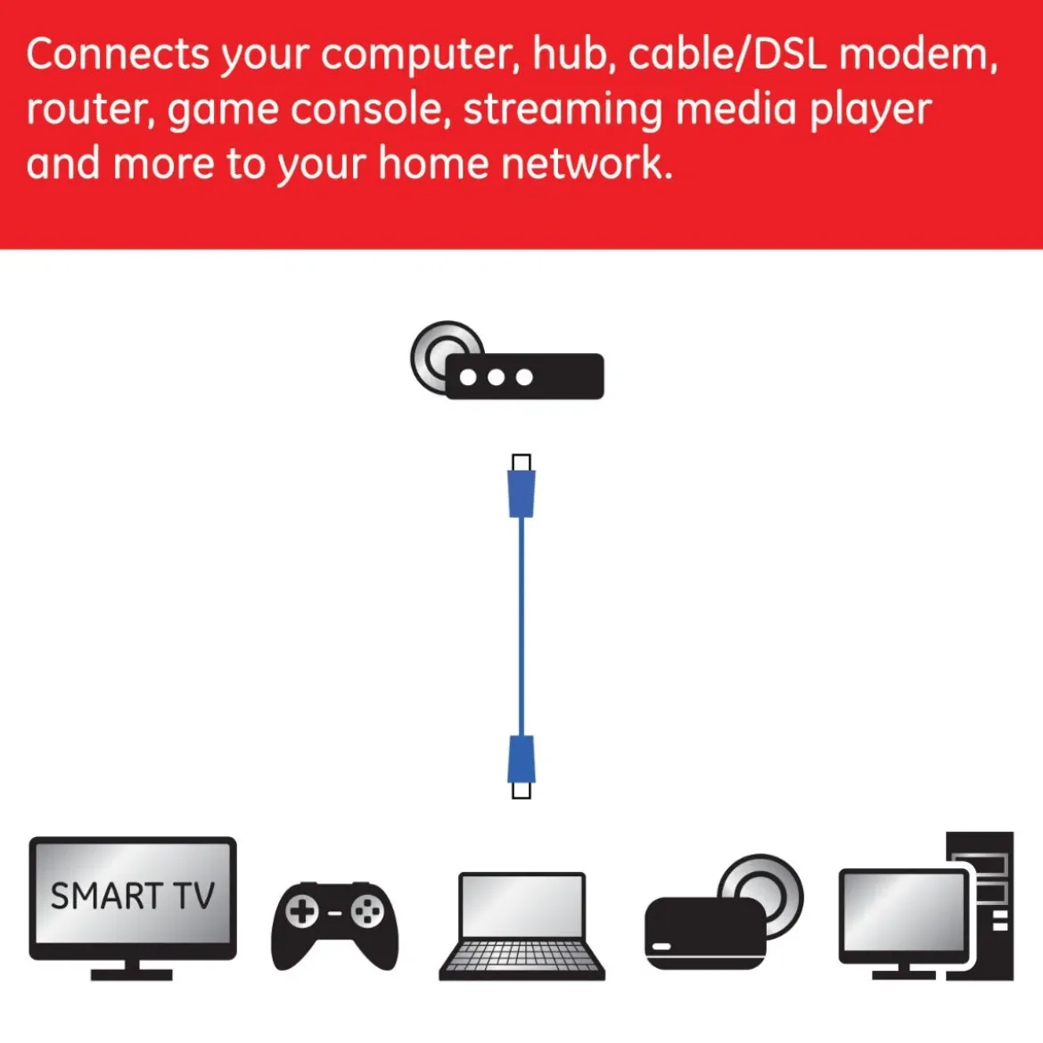 GE Pro 7ft. Cat6 Ethernet Internet Cable, Blue