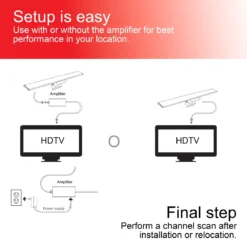 GE UltraPro Hover Bar HD Amplified Antenna, Black