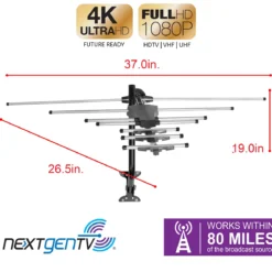 GE UltraPro Outdoor Yagi TV Antenna