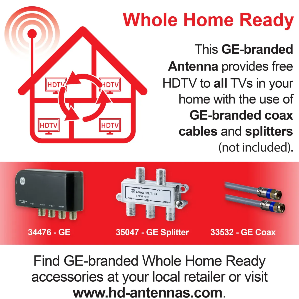 GE UltraPro Outdoor Yagi TV Antenna