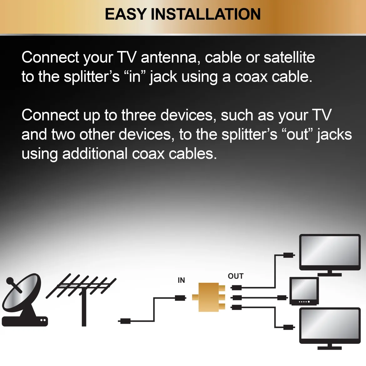 GE 3-Way Video Cable Splitter