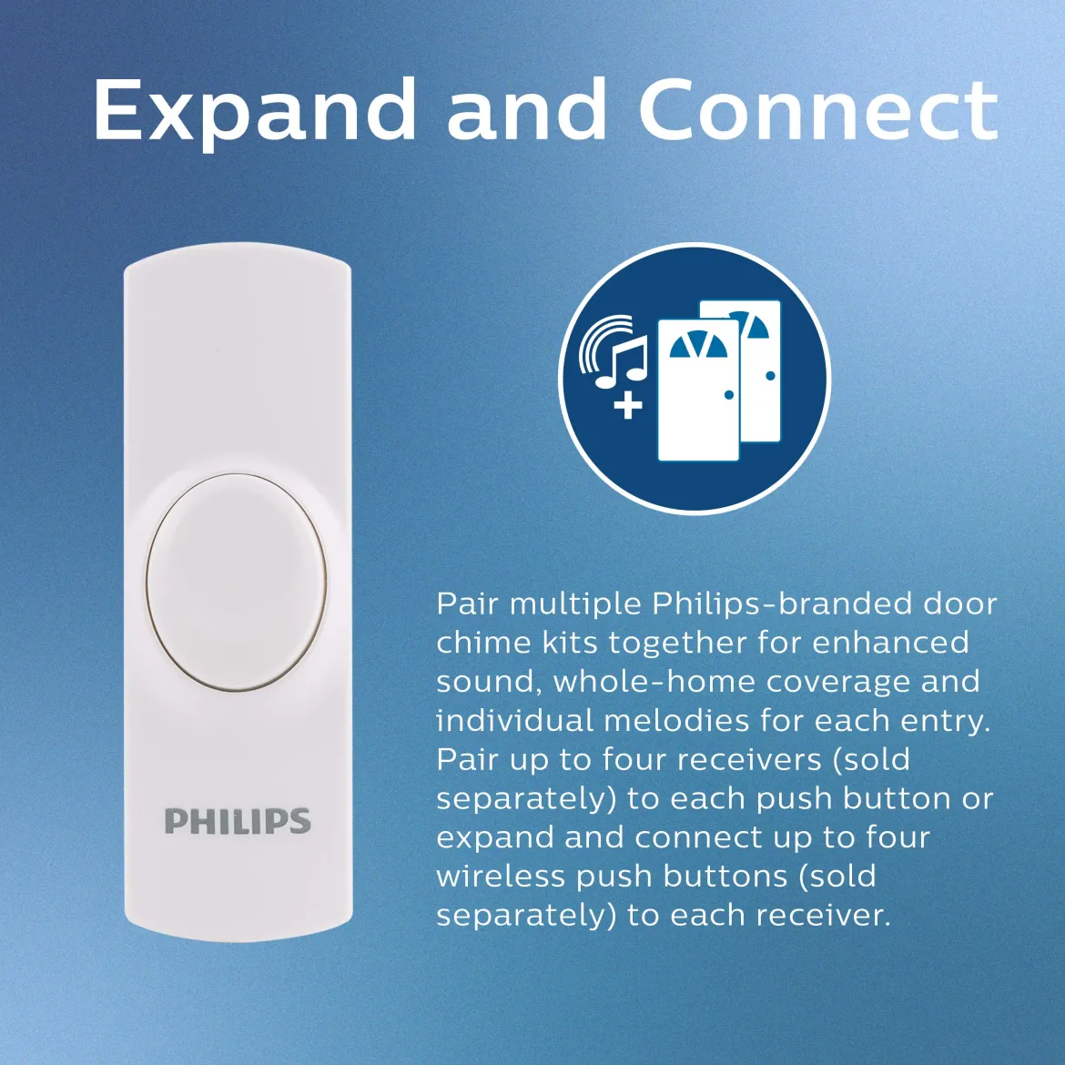 Philips Battery-Operated 2-Melody Doorbell Kit, White