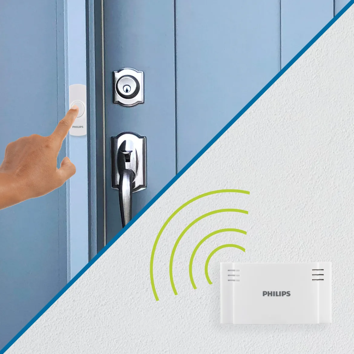 Philips Battery-Operated 2-Melody Doorbell Kit, White