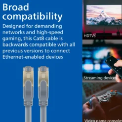 Philips Cat8 Streaming Internet Cable, Gray, 20ft.