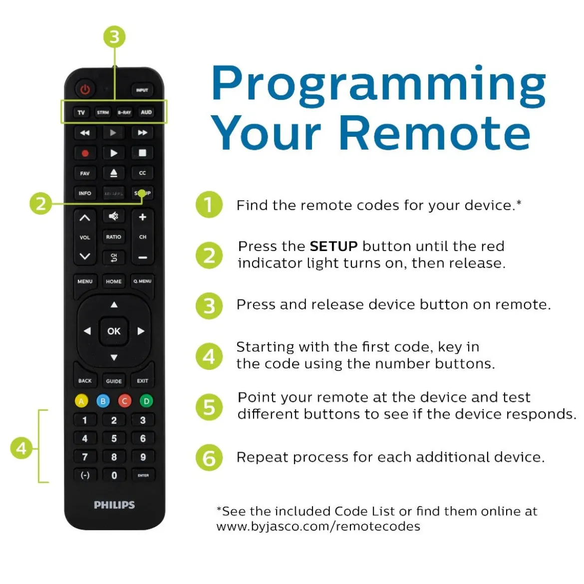 Philips 4-Device LG Replacement Remote, Black