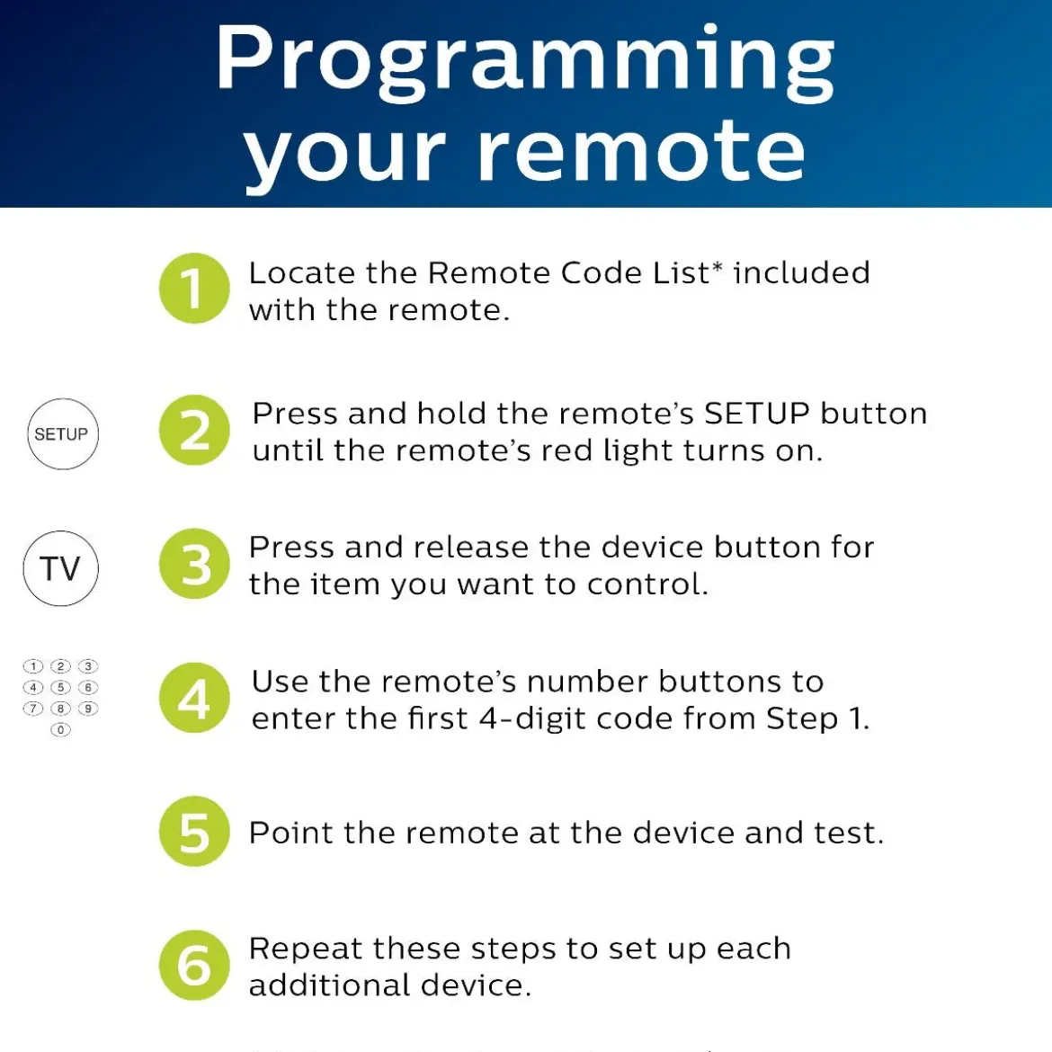 Philips 3-Device Universal Remote, Brushed Graphite