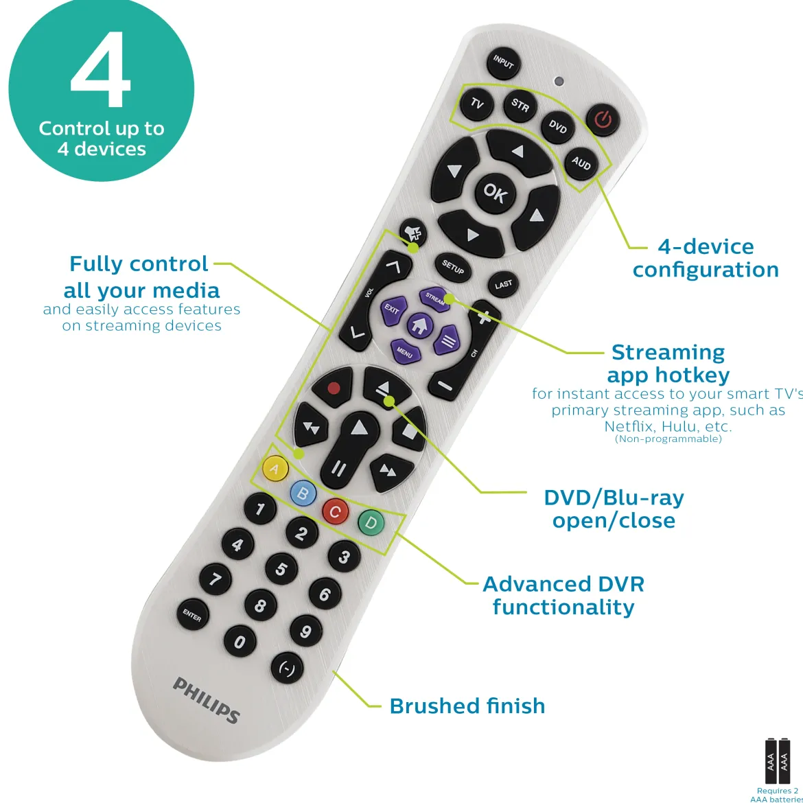 Philips 4-Device Universal Remote, Pearl White