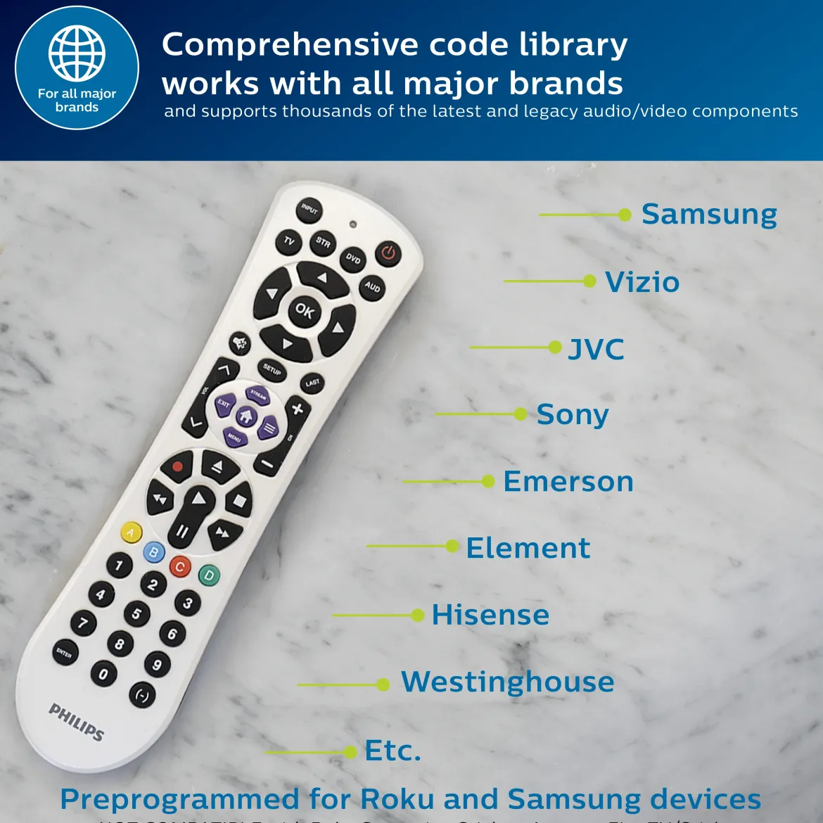 Philips 4-Device Universal Remote, Pearl White