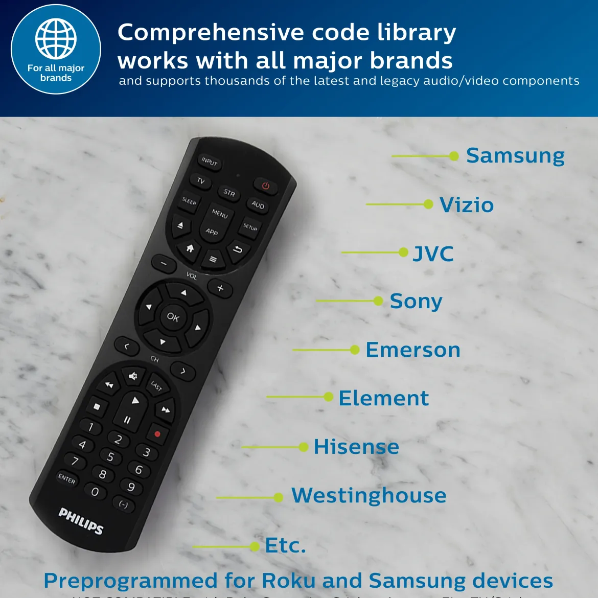 Philips 3-Device Universal Remote, 2-Tone Black
