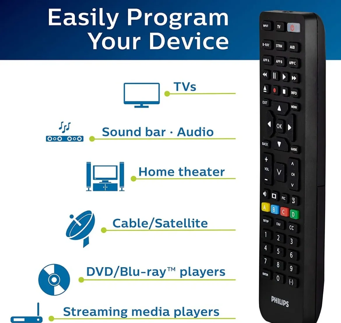 Philips 4-Device Universal Vizio Replacement Remote, Black