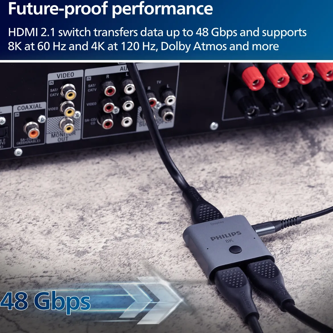 Philips Elite 2-Port HDMI 2.1 Switch, Silver