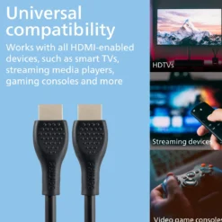 Philips 4 ft. HDMI Cable with Ethernet, 2pk