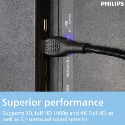 Philips 4 ft. HDMI Cable with Ethernet, 2pk