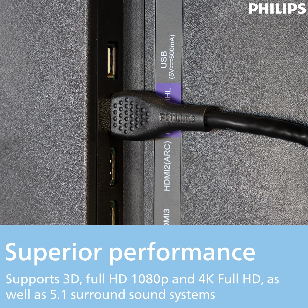 Philips 4 ft. HDMI Cable with Ethernet, 2pk