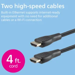 Philips 4 ft. HDMI Cable with Ethernet, 2pk