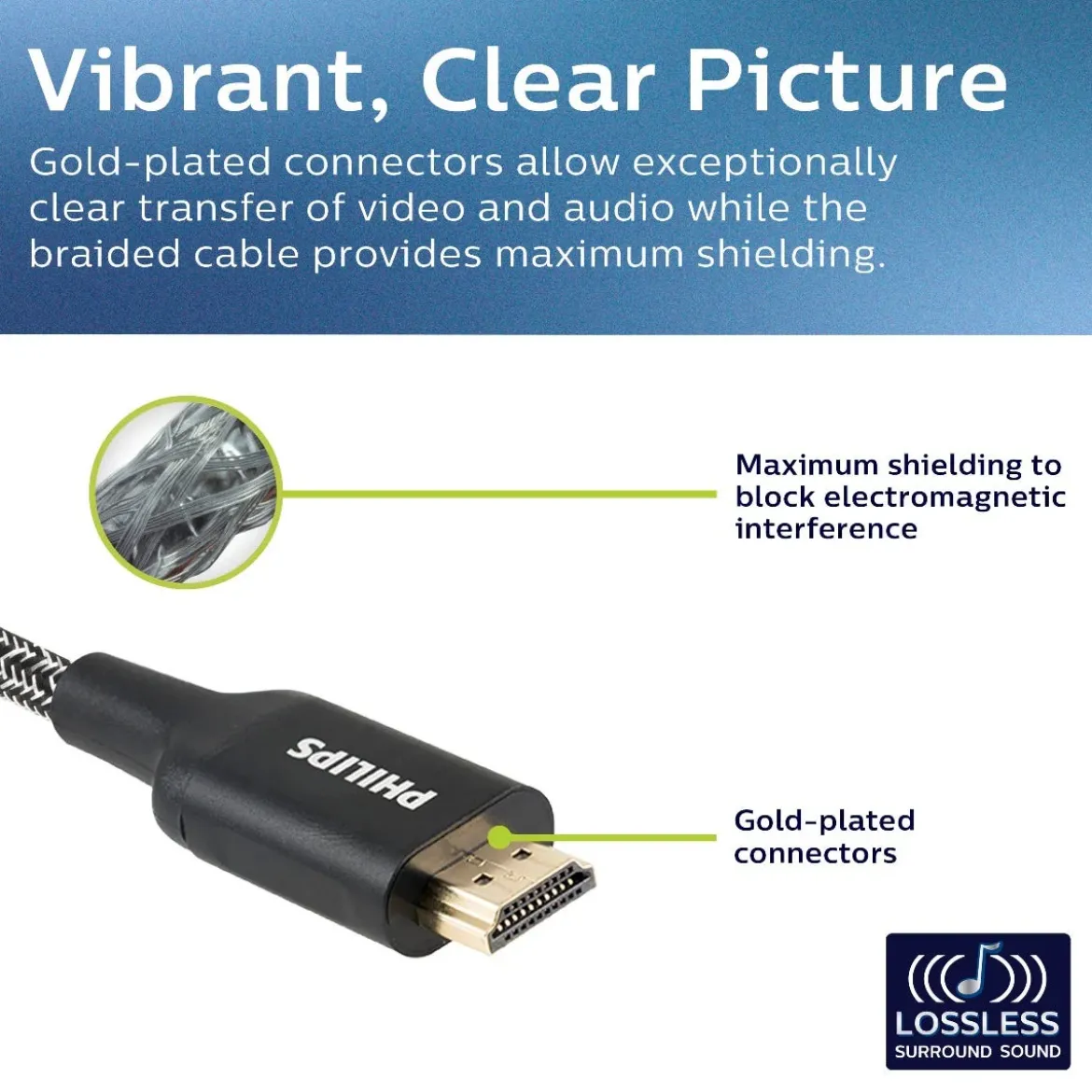 Philips 10ft. 4K Premium HDMI Cable with Ethernet, Black