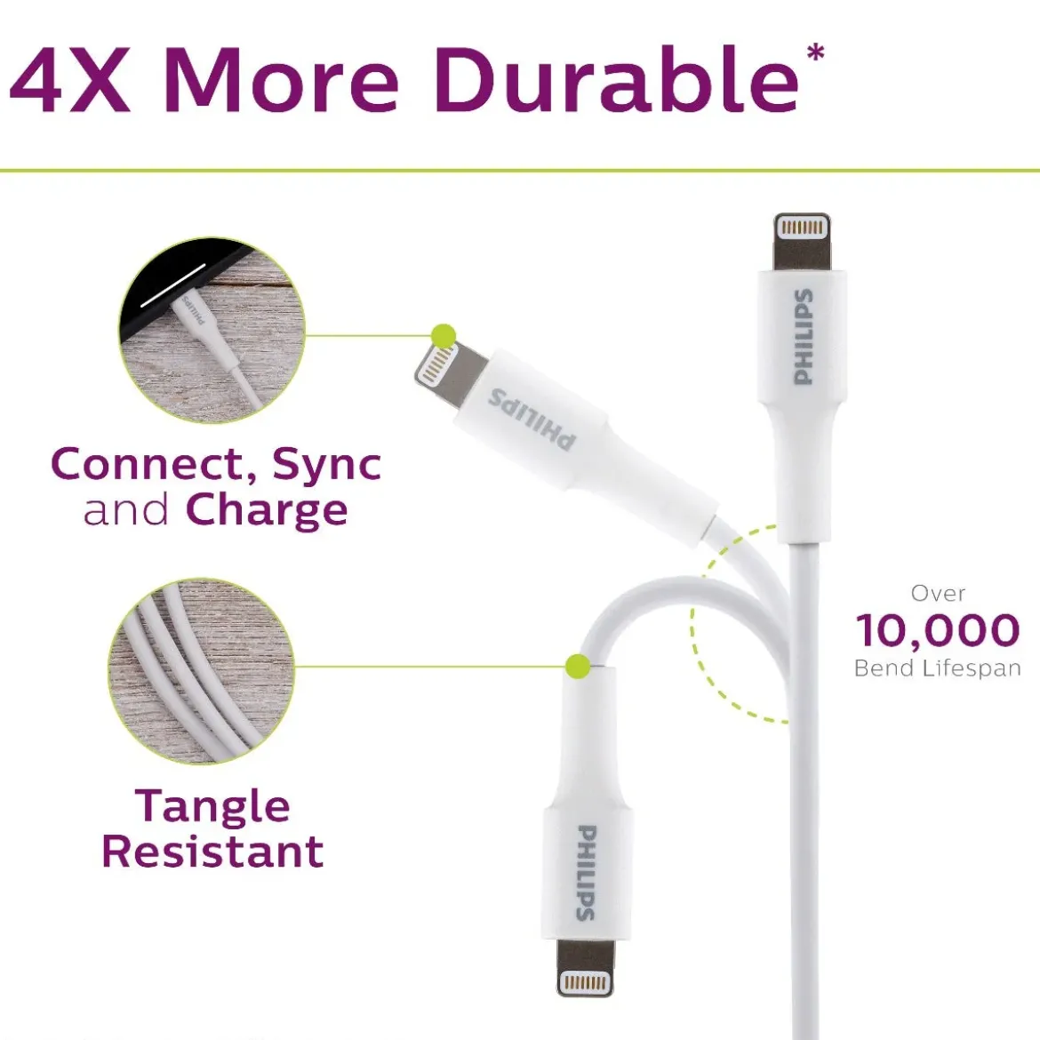 Philips 4ft. USB-C to Lightning Charging Cable, White