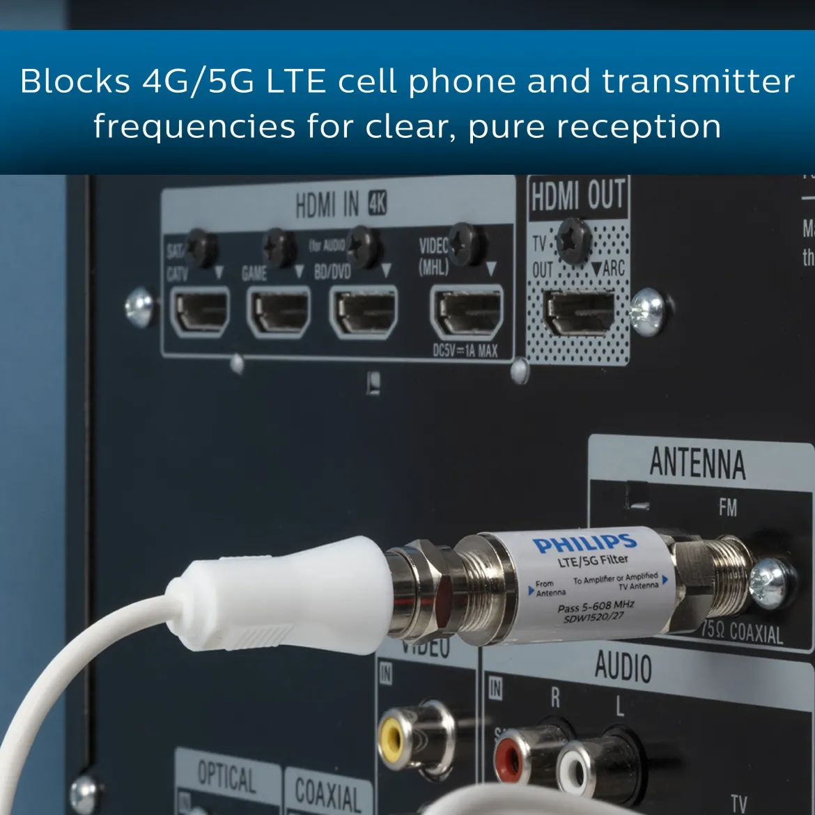 Philips LTE Filter for TV Antenna
