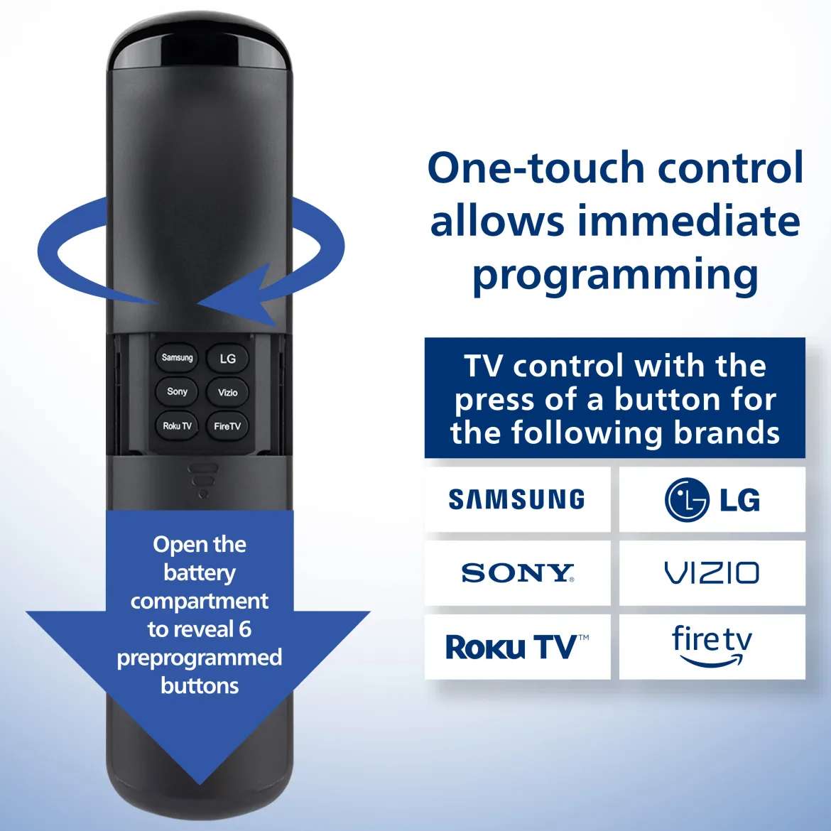 Philips OneTouch Streaming Replacement Remote Control, Streaming, Backlit, Black
