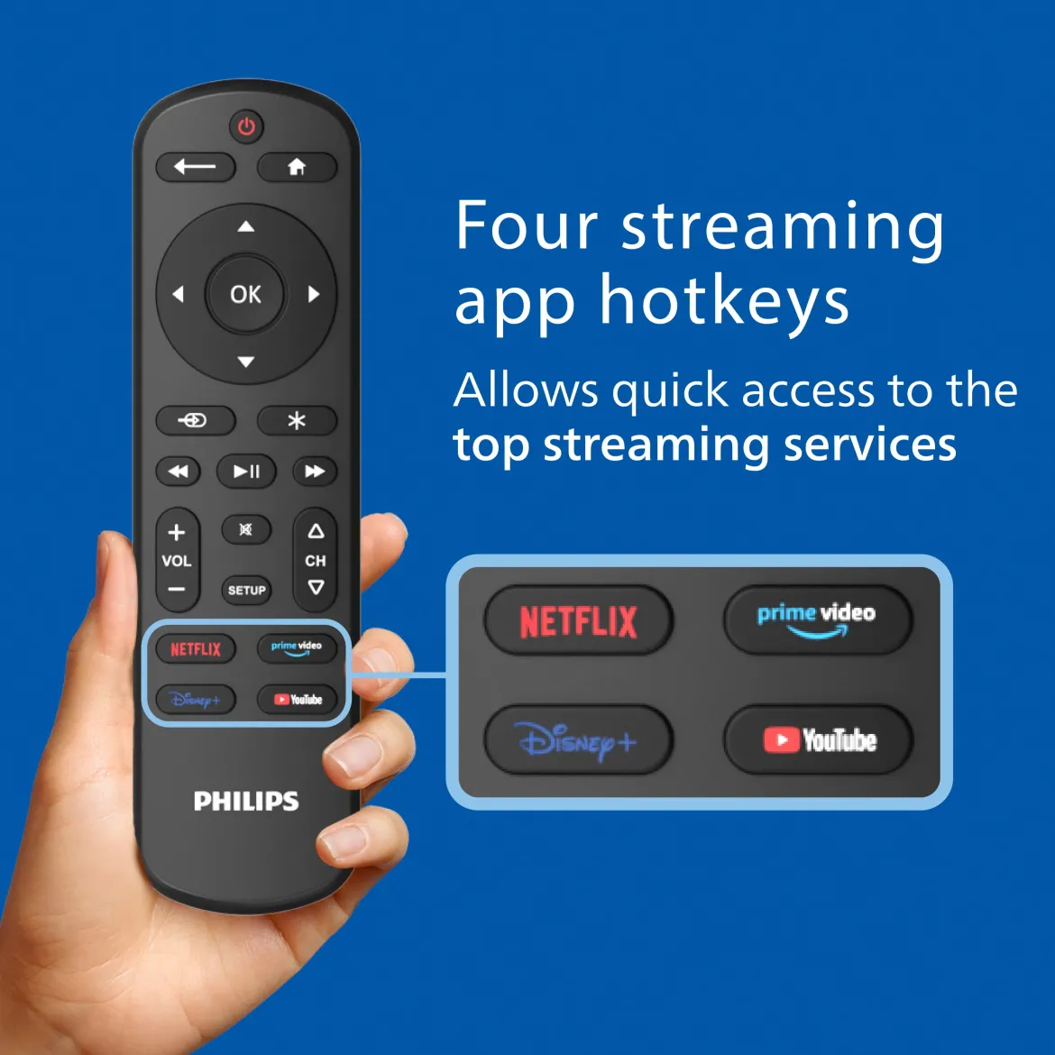 Philips OneTouch Streaming Replacement Remote Control, Streaming, Backlit, Black