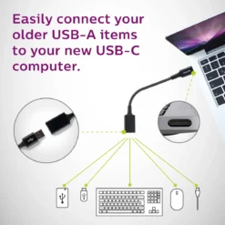 Philips USB-C to USB-A Adapter