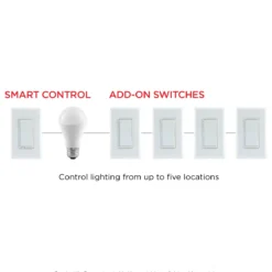 UltraPro Add-on Switch with QuickFit and SimpleWire