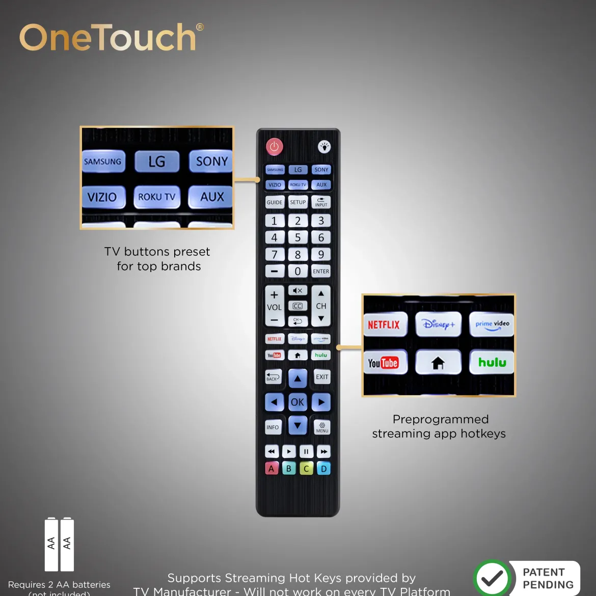 UltraPro One-Touch Replacement Remote, Backlit