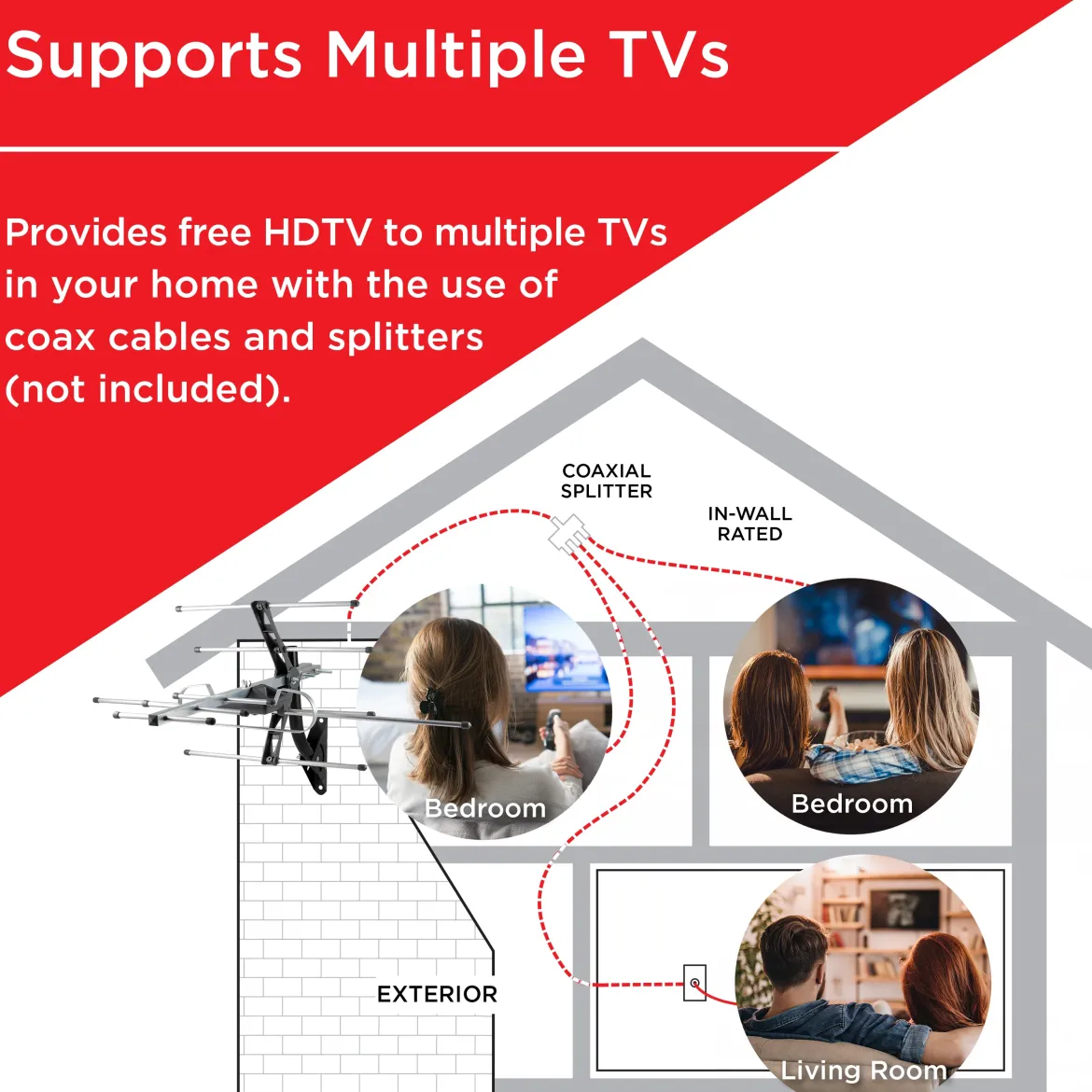 UltraPro Outdoor Antenna