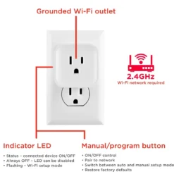UltraPro Plug-In Mini WiFi Smart Switch, 4 Pack, White