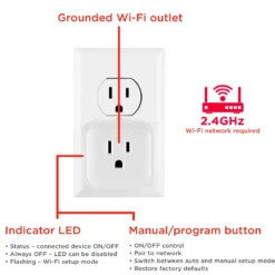 UltraPro Plug-In Mini WiFi Smart Switch, 2 Pack, White
