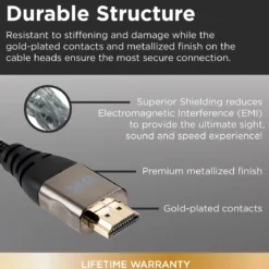 UltraPro 2.1 Premium HDMI Cable 3ft.