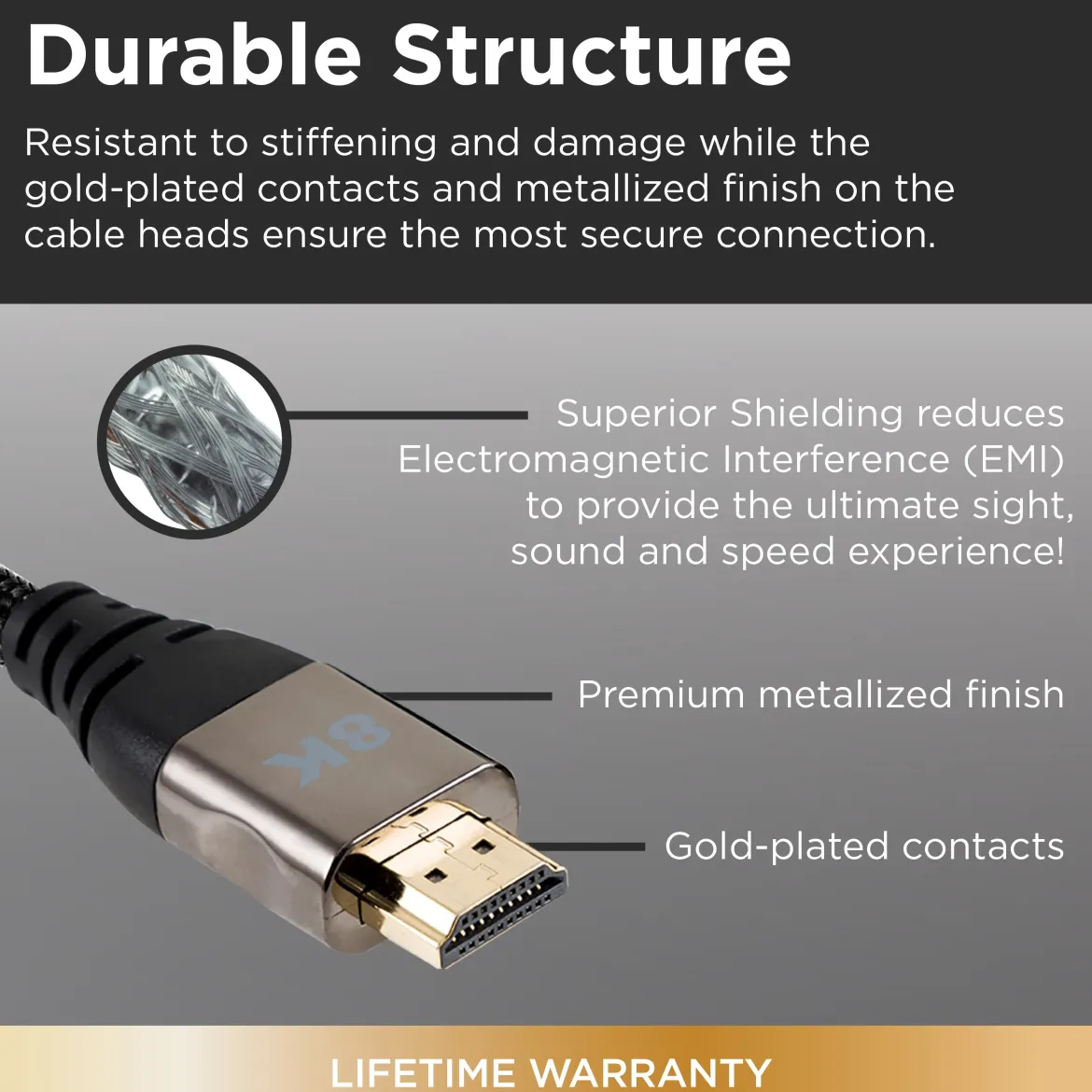 UltraPro 2.1 Premium HDMI Cable 3ft.
